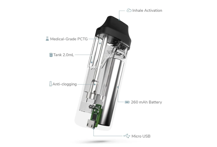 How to Refill a Muha Meds Disposable